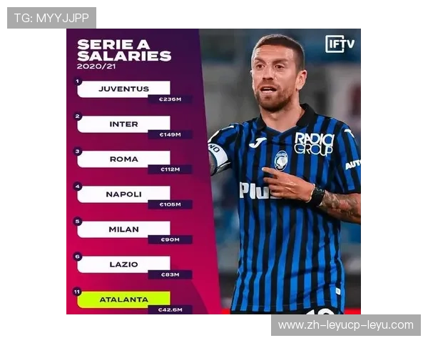 意甲各球队薪水结构及差异