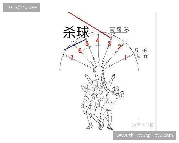 羽毛球扑球和杀球