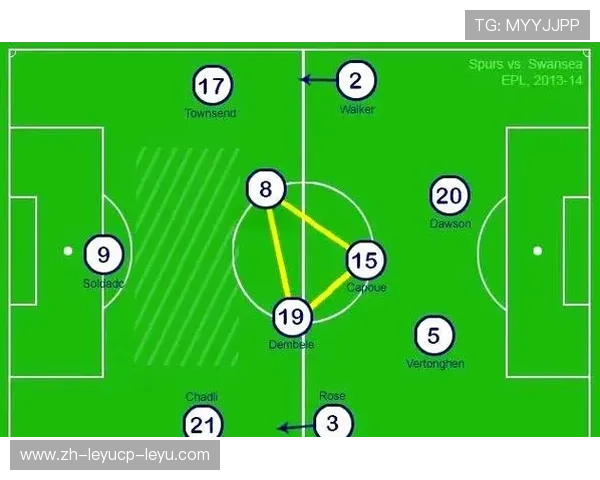 足球比赛中的快攻与阵型变化 足球比赛中的快攻与阵型变化