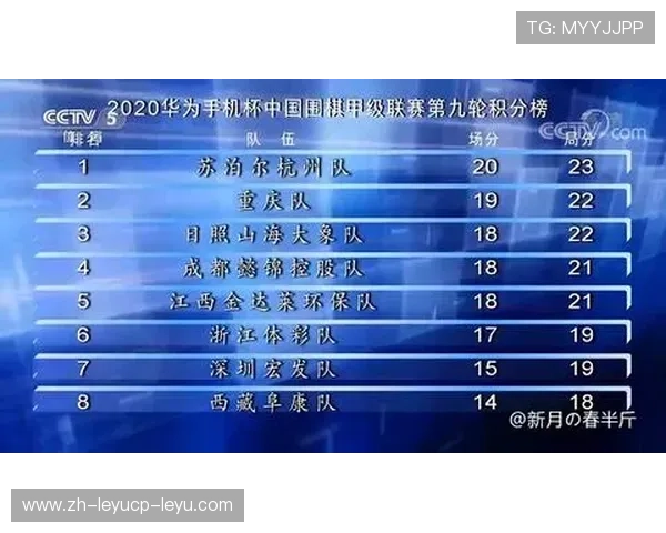 西甲联赛盘路点评:对西甲联赛盘路的分析与评价 西甲联赛盘路点评:对西甲联赛盘路的分析与评价